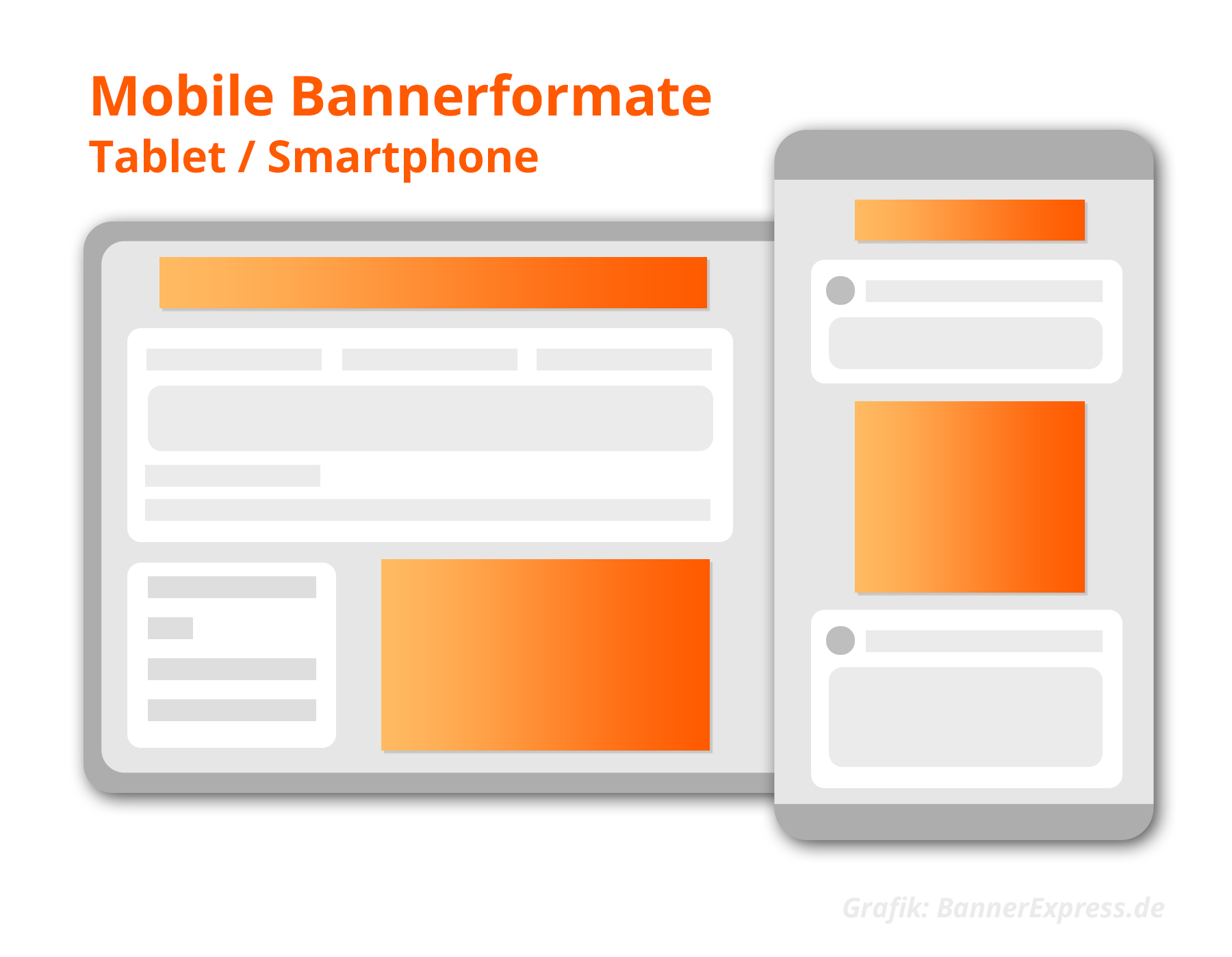 Beispiel Mobile Bannerformate